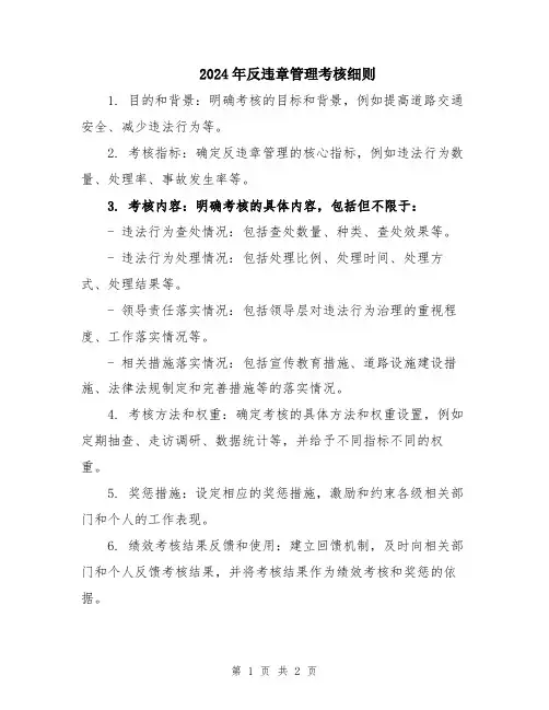 2024年反违章管理考核细则