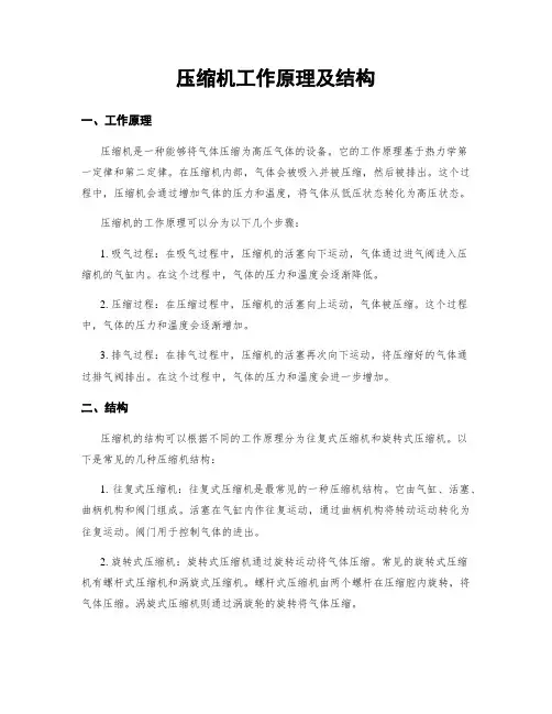 压缩机工作原理及结构