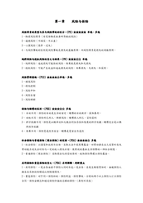 保险学原理考点知识点汇总