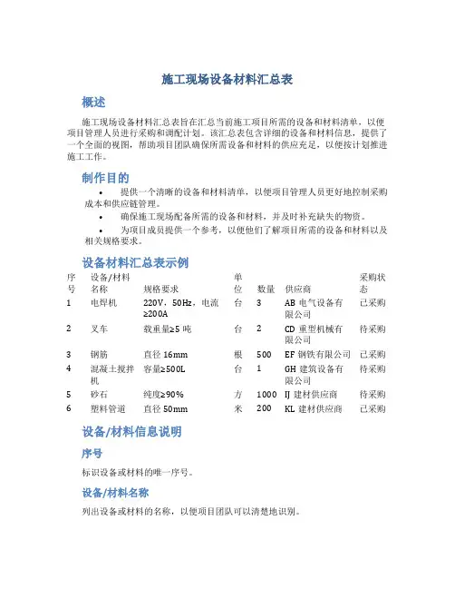 施工现场设备材料汇总表