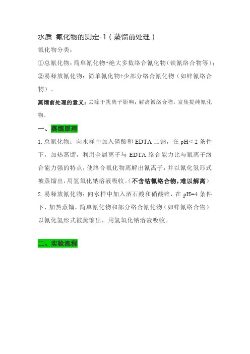 水质 氰化物的测定(容量法和分光光度法)