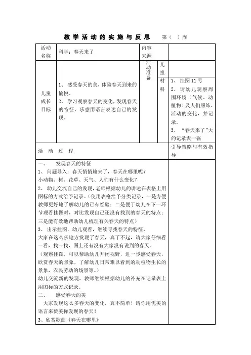 大班科学：春天来了