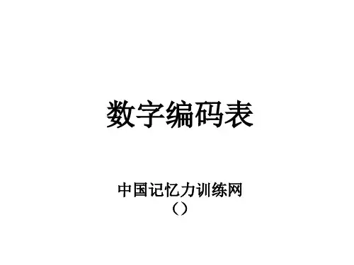 快速记忆110个数字编码图_职业规划_求职职场_实用文档
