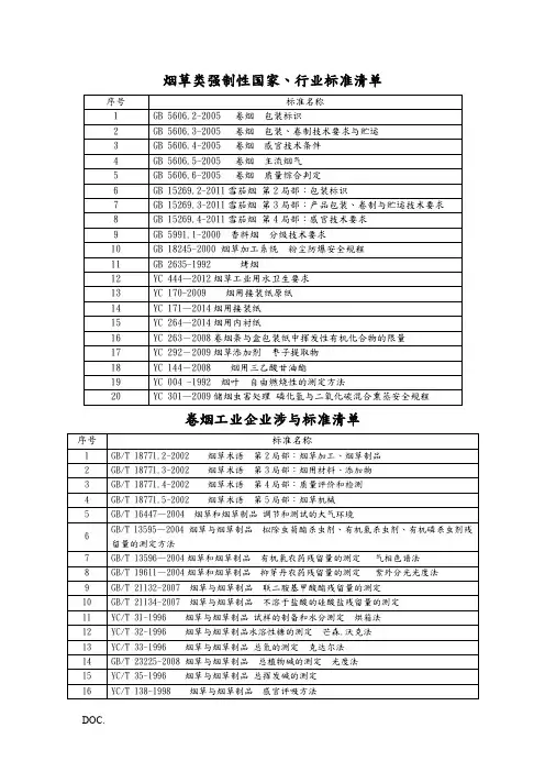最新烟草累强制性国家、行业标准清单