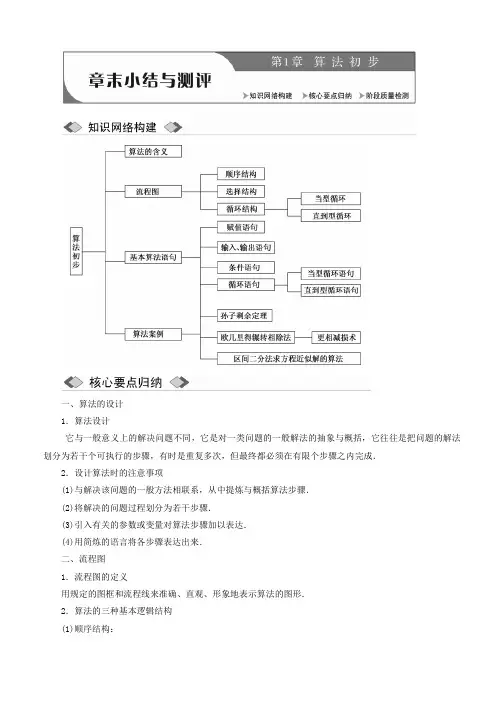 2019-2020学年高中数学苏教版必修三教学案：第1章 章末小结与测评 Word版含答案