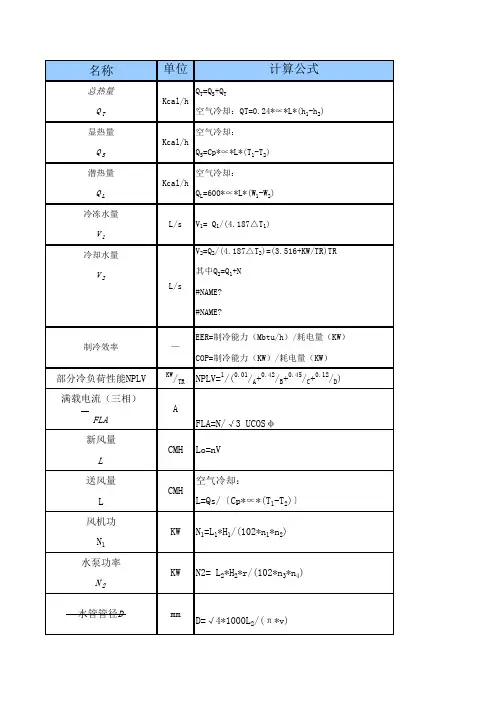 暖通各种设计的参数计算