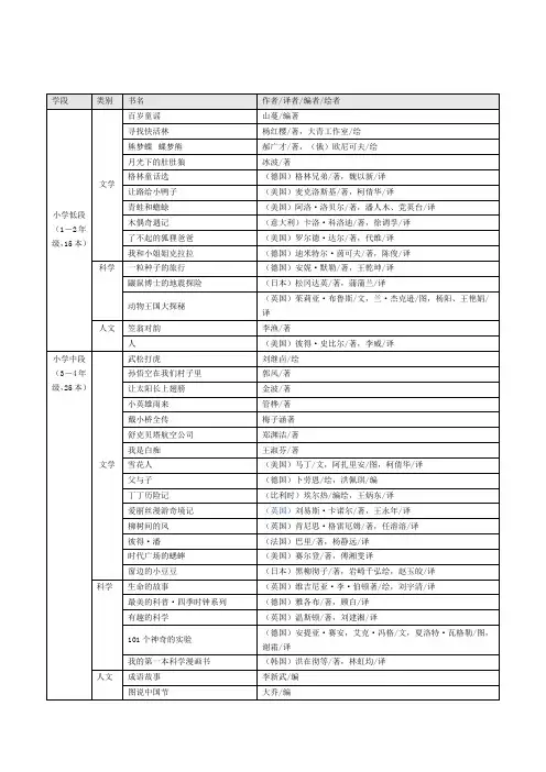 小学生阅读推荐书目