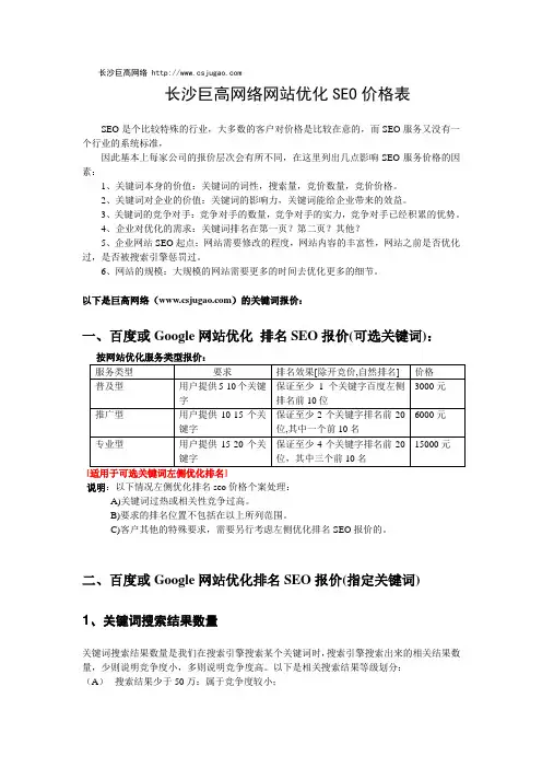 长沙巨高网络网站优化SEO价格表