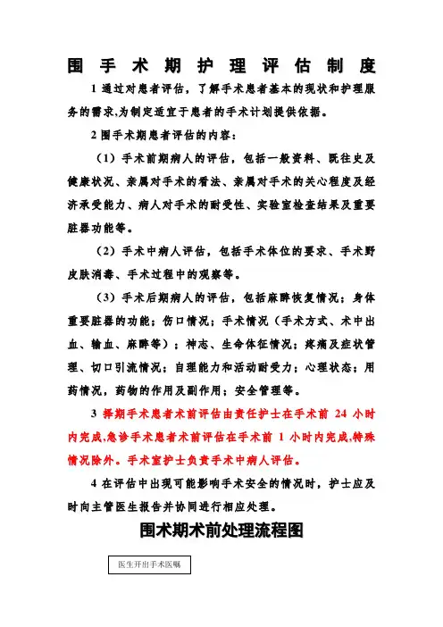 1围手术期护理评估制度和处理流程 (2)