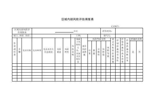 区域风险评估填报表