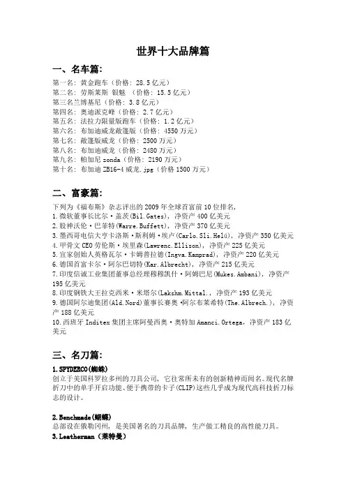 世界十大品牌篇