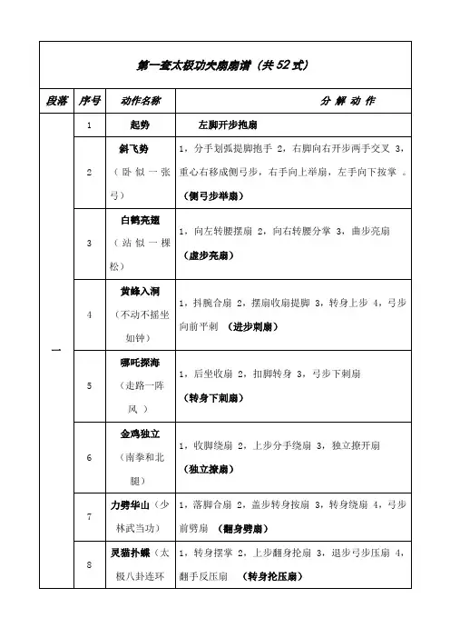第一套太极功夫扇扇谱