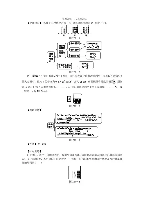 2021中考物理总复习专题训练(四)压强与浮力