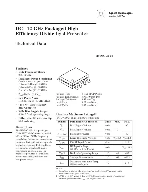 HMMC-3124资料