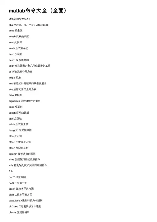 matlab命令大全（全面）
