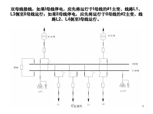 10kV母线倒闸操作高教课件
