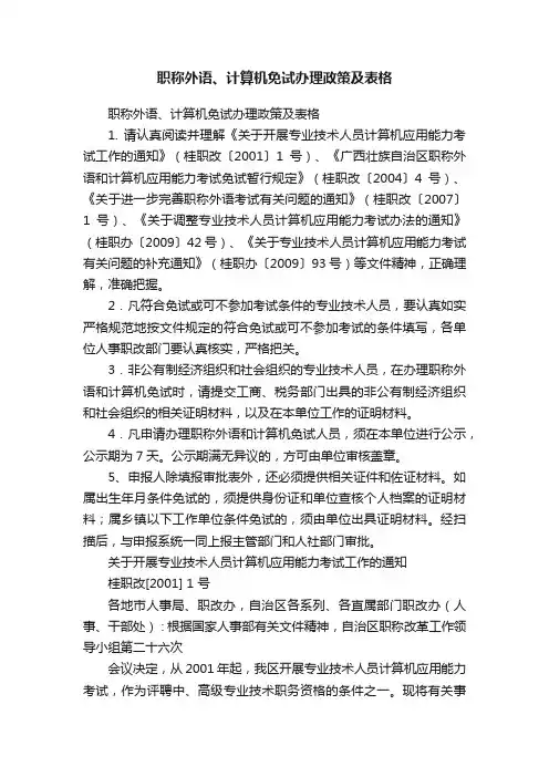 职称外语、计算机免试办理政策及表格