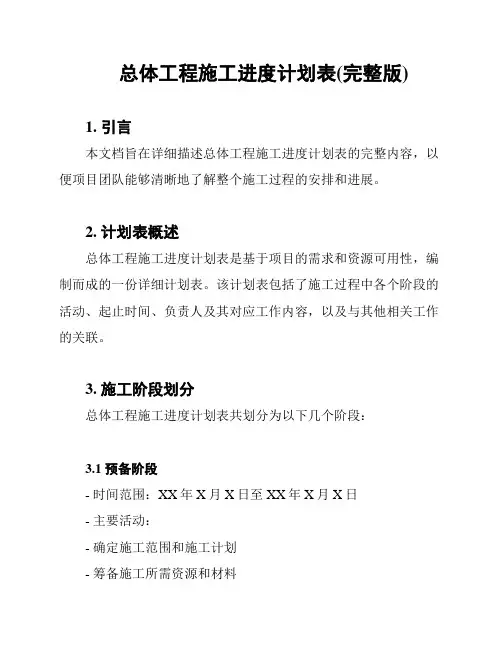 总体工程施工进度计划表(完整版)