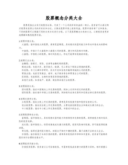 股票概念分类大全