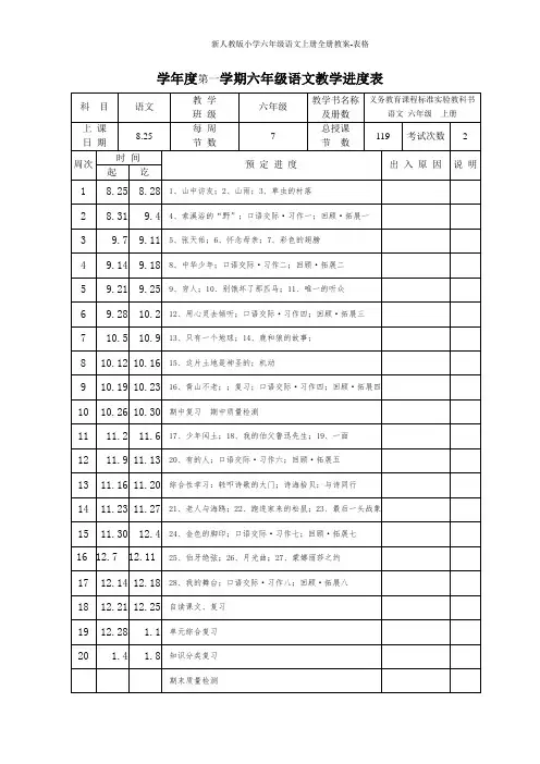新人教版小学六年级语文上册全册教案-表格