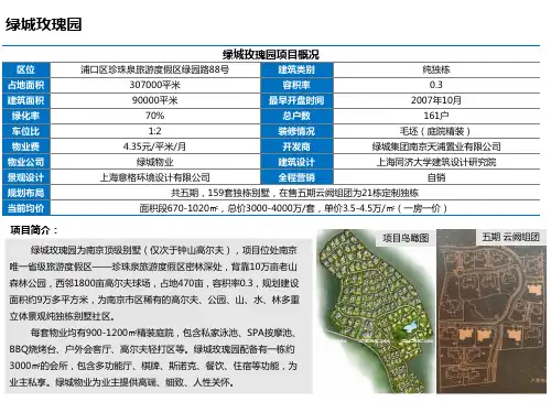 绿城玫瑰园分析