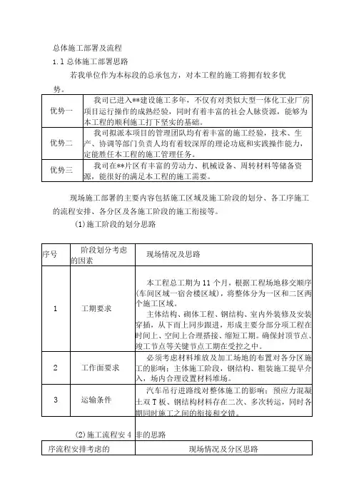 技术标-总体施工部署及流程