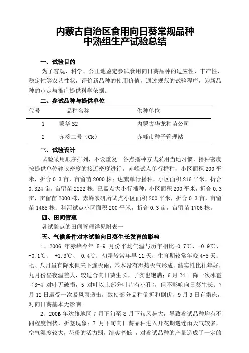 内蒙古自治区食用向日葵常规品种