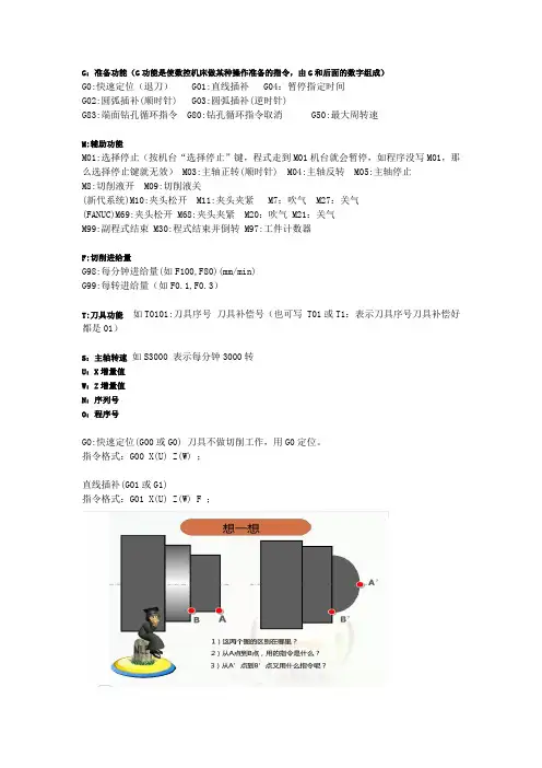 数控基础知识