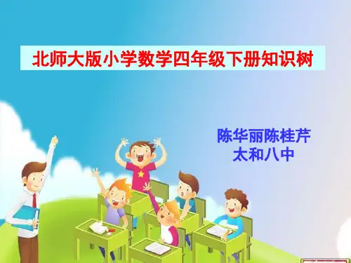 四年级数学下下册知识树