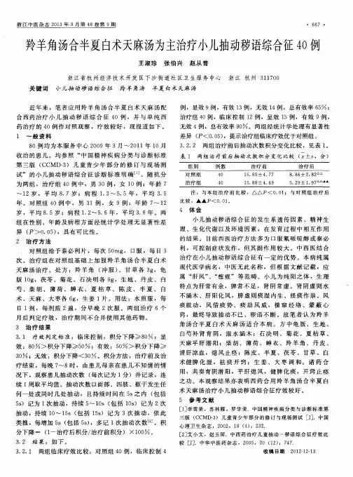 羚羊角汤合半夏白术天麻汤为主治疗小儿抽动秽语综合征40例
