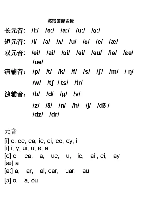 英语国际音标MicrosoftWord文档