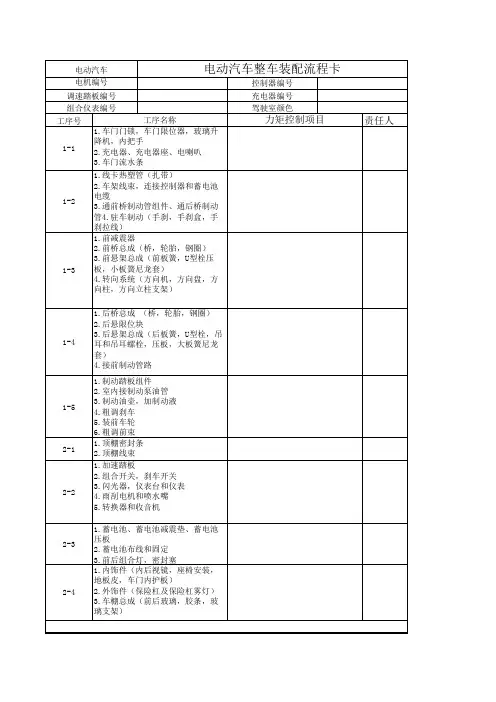 电动汽车整车装配工艺流程