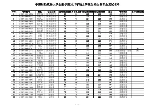 中南财经政法大学金融学院2017年硕士研究生招生各专业复试