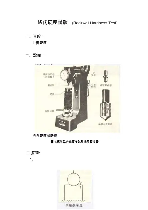 洛氏硬度试验（rockwellhardnesstest）