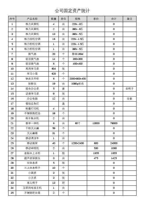 固定资产统计表