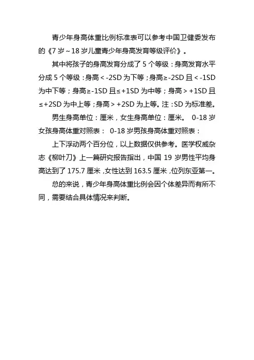 青少年身高体重比例标准表