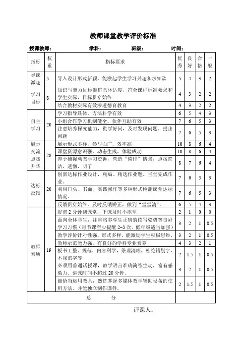 小学课堂教学评价标准(新模式)