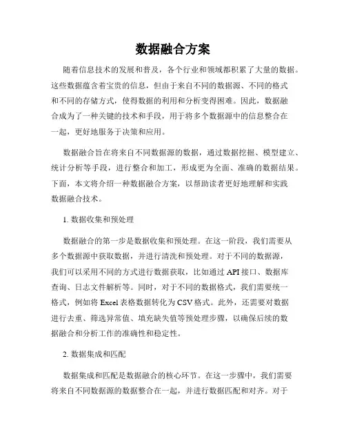 数据融合方案