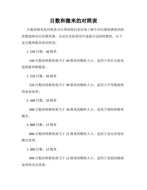 目数和微米的对照表