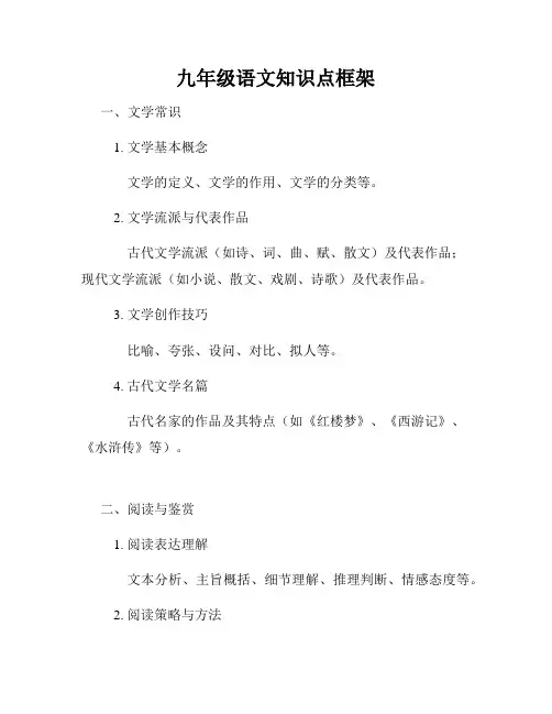九年级语文知识点框架