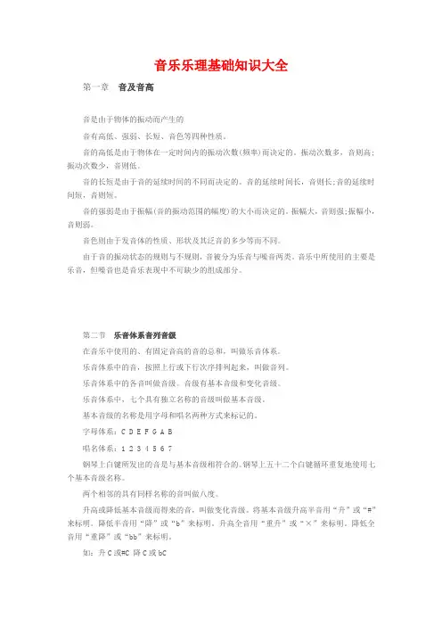 音乐方面的基本知识