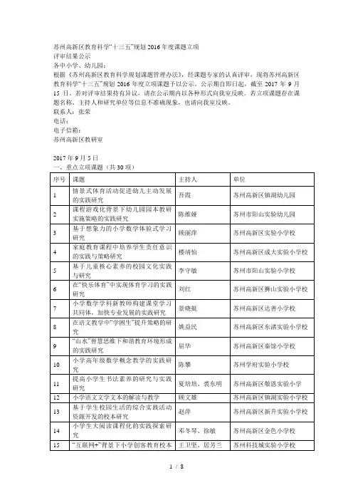 苏州高新区教育科学十三五规划度课题立项