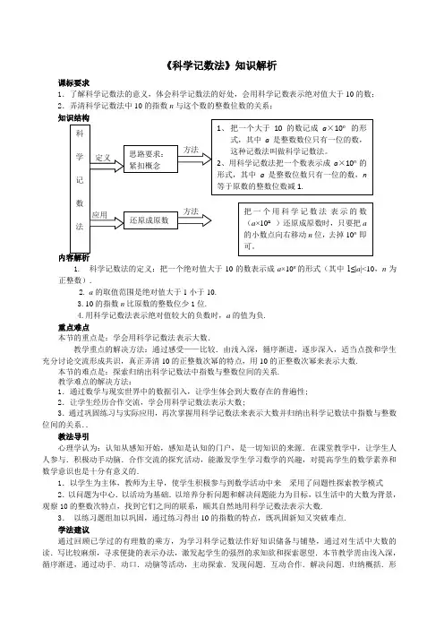 七年级数学上《科学记数法》知识解析