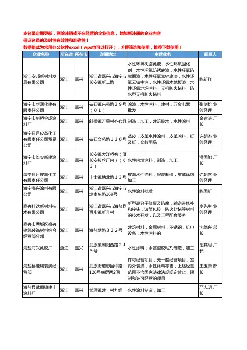 2020新版浙江省嘉兴水性涂料工商企业公司名录名单黄页大全52家