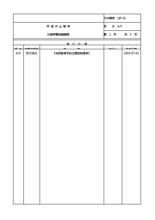 订单评审控制程序