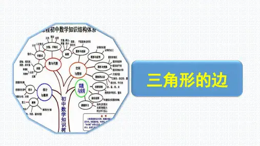 《三角形的边》三角形PPT优质课件