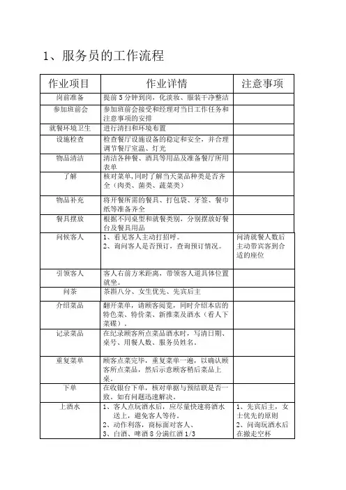 服务员工作流程