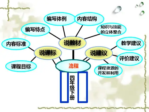青岛版小学数学四年级下册说课课件ppt.ppt