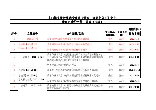 北京市造价合同受控文件201109