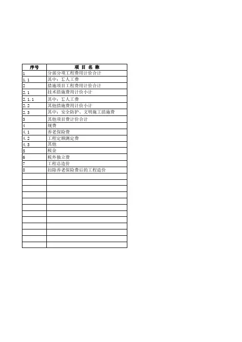 单位工程费用汇总表